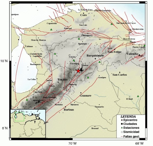 Funvisis SISMO