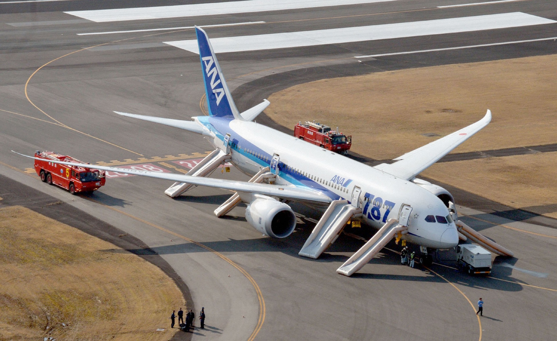Boeing ofrecerá el viernes propuestas para arreglar problemas baterías 787