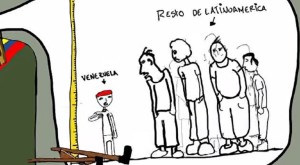 El salario mínimo en tiempos de Maduro