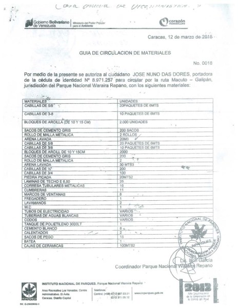 documento