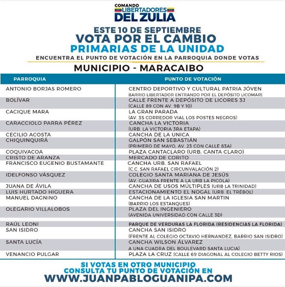 Estos son los puntos de votación para las primarias de la Unidad en Maracaibo #10Sep
