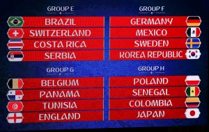 Los ocho grupos de la primera fase del Mundial de Rusia 2018
