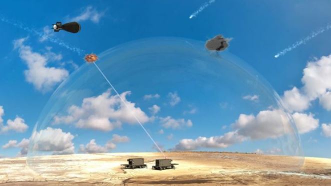 Israel mostró cómo es su nueva arma defensiva con una increíble tecnología láser (Fotos y video)