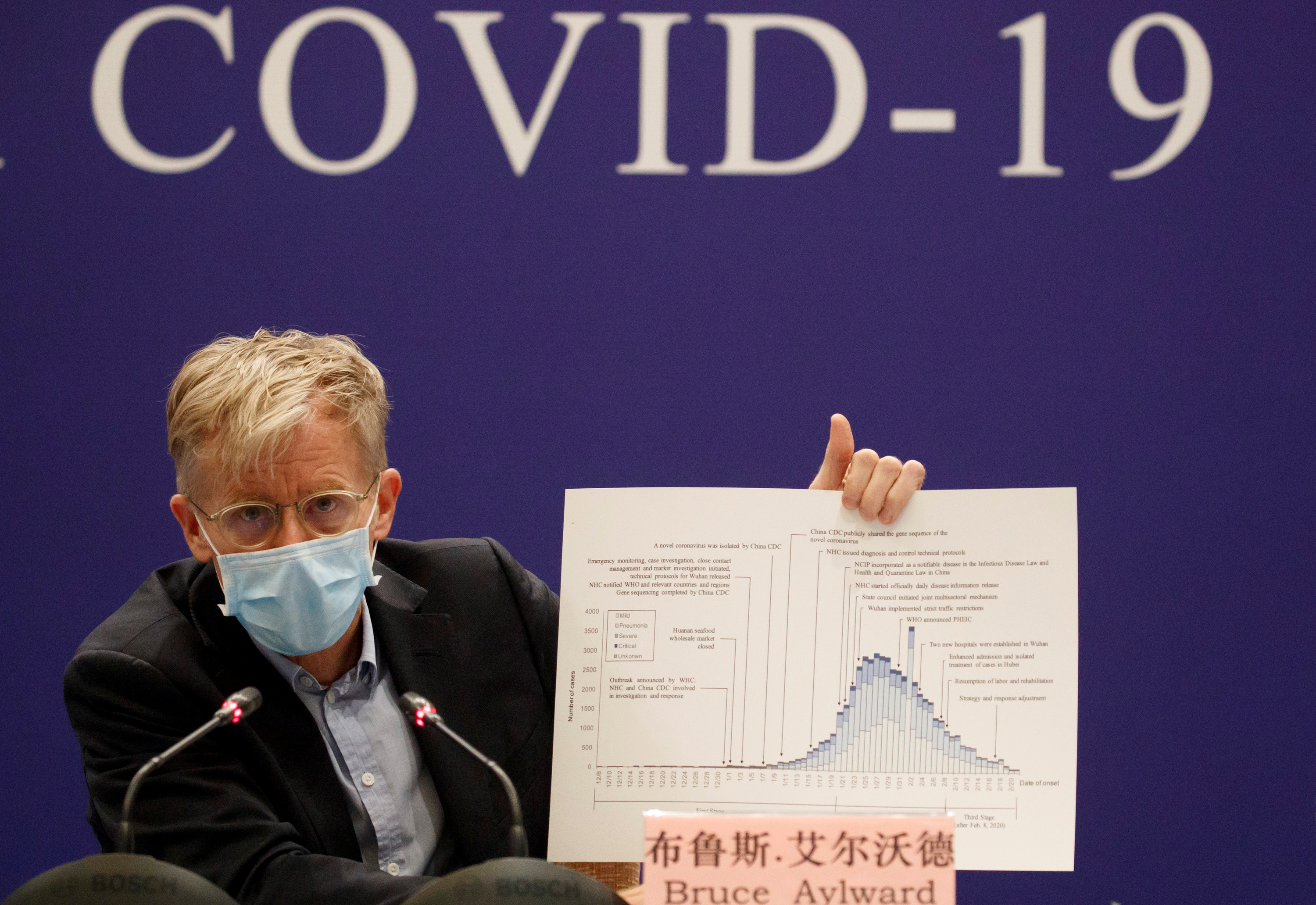 La postura de la OMS sobre una tercera dosis de la vacuna contra el coronavirus