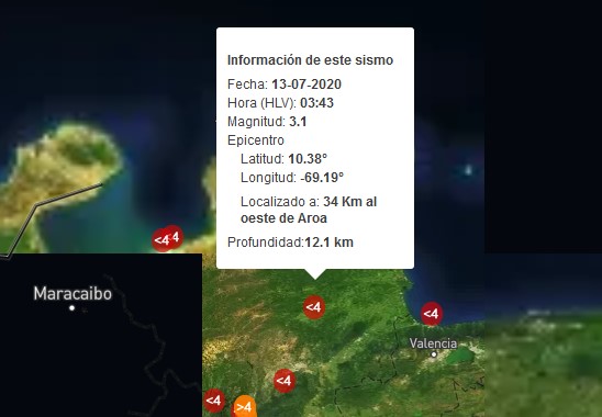 Sismo de magnitud 3.1 en Aroa