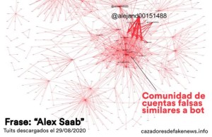 Cazadores de “Fake News” desmantelan el “apoyo” en Twitter a Alex Saab