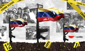 Iván Simonovis: Venezuela es el territorio más apetecible para cualquier estructura criminal